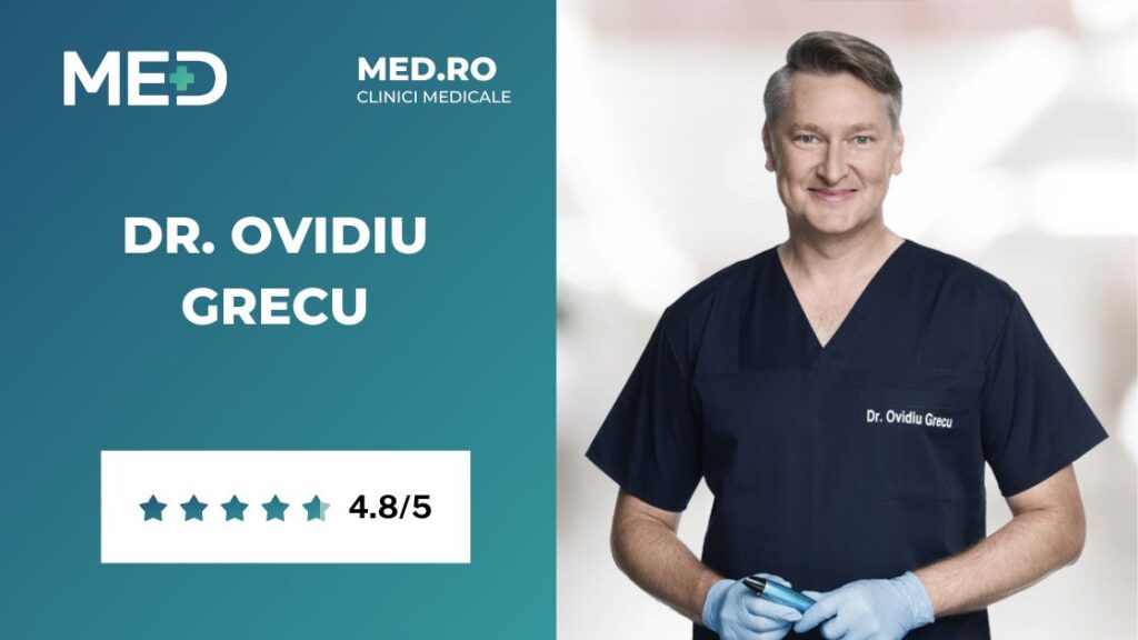 Chirurgie plastica Bucuresti Top 5 Clinici verificate Med.ro