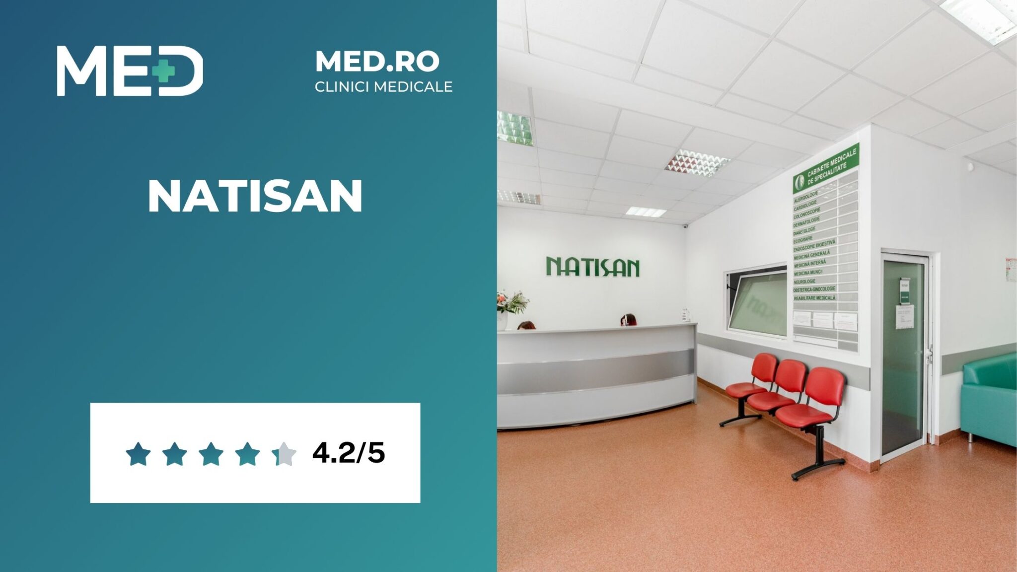 Ecografie Pitesti Top 5 Clinici Verificate Medro 3343