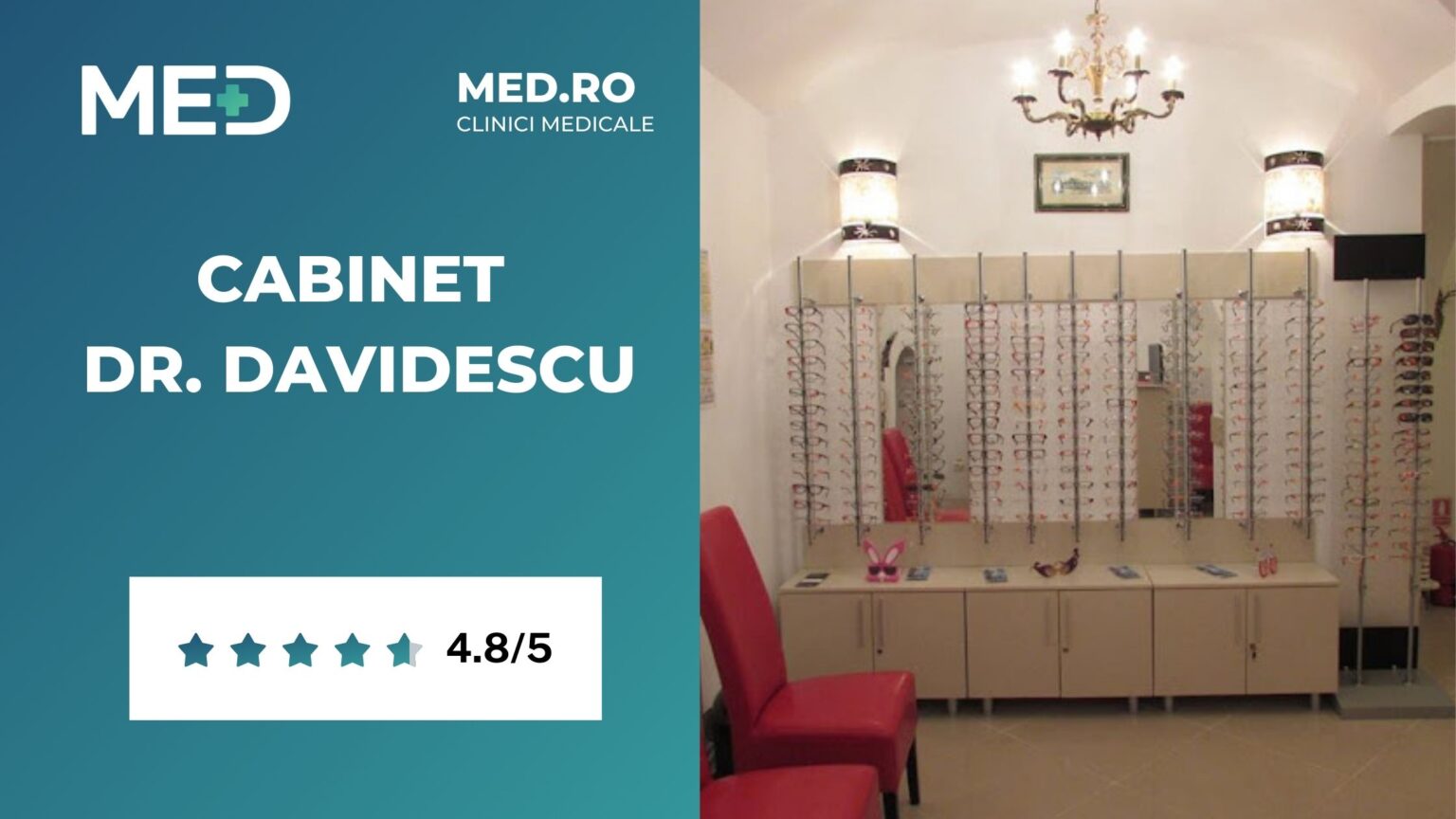 Oftalmologie Craiova - Top 5 Clinici Verificate - Med.ro