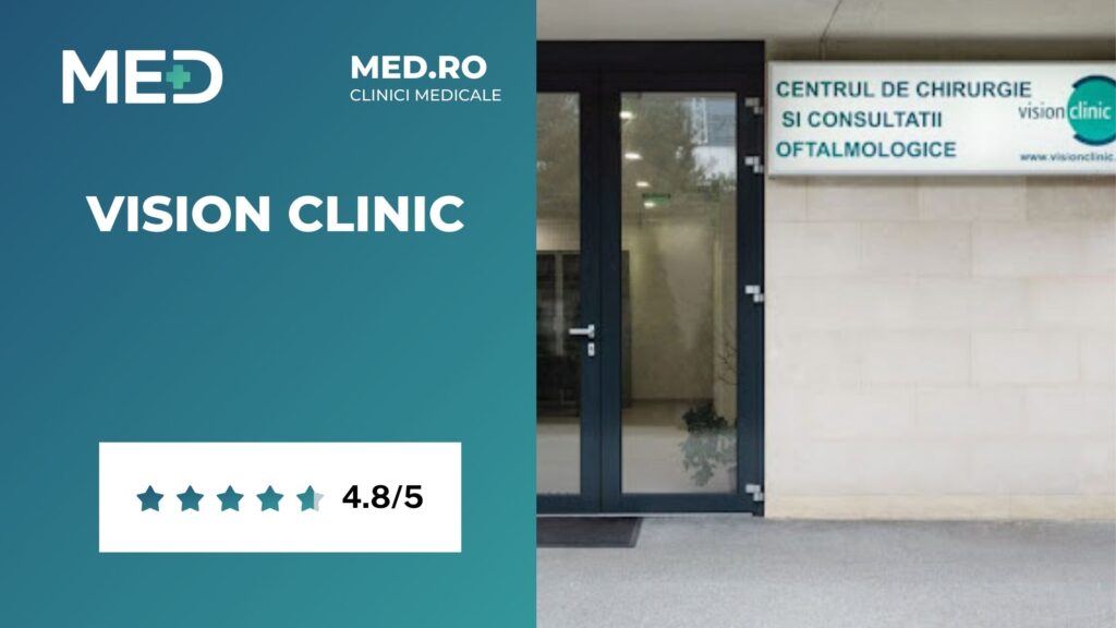 Oftalmologie Bucuresti - Top 5 Clinici Verificate - Med.ro