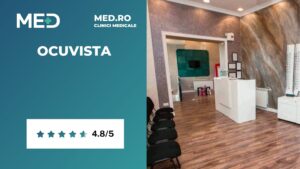 Oftalmologie Bucuresti – Top 5 Clinici, Prețuri & Programare Online